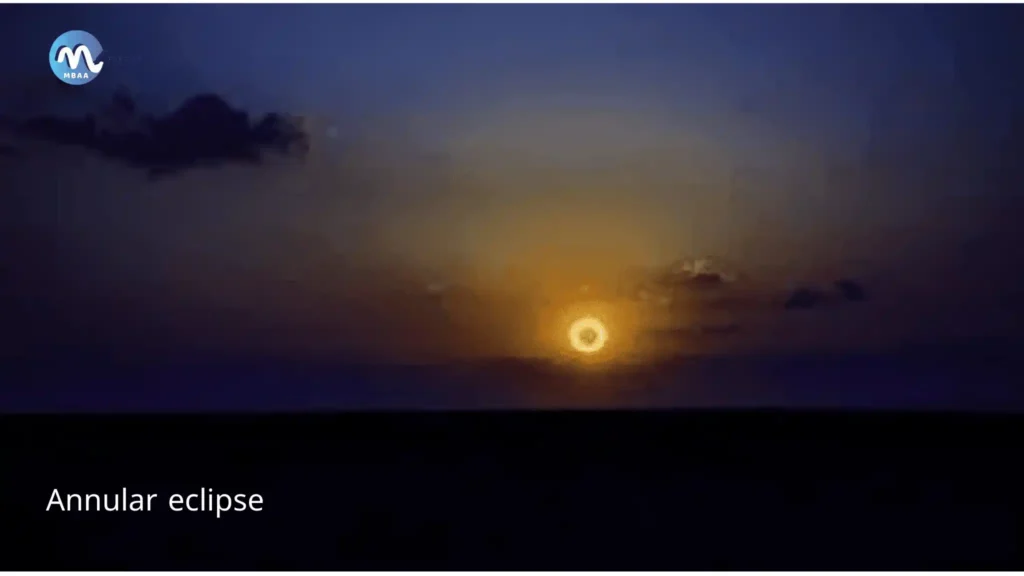 Annular-eclipse-of-the-Sun-part-of-a-whole