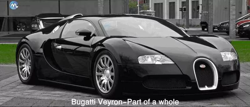 The most expensive and powerful cars-Bugatti Veyron-Part of a whole