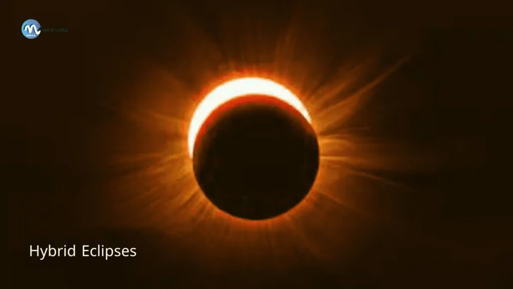 Hybrid-Eclipses-part-of-a-whole