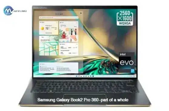 the most expensive and best laptop 2024-Samsung-Galaxy-Book2-Pro-360-part-of-a-whole