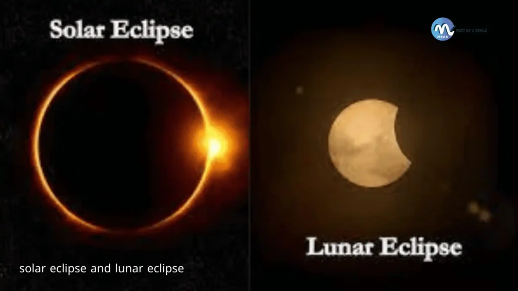 solar-eclipse-and-lunar-eclipse-part-of-a-whole