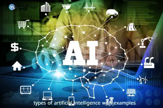 types-of-artificial-intelligence-with-examples