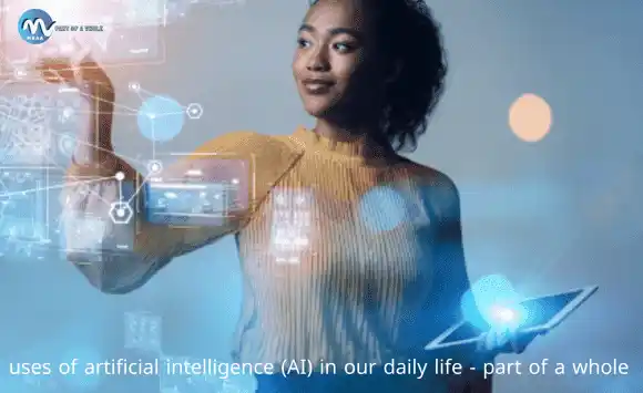 uses-of-artificial-intelligence-_AI_-in-our-daily-life-part-of-a-whole