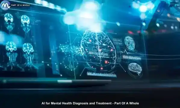 artificial intelligence in healthcare-AI for Mental Health Diagnosis and Treatment-part of a whole