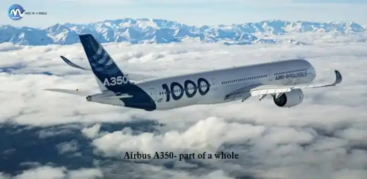 the most wonderful and luxurious civilian aircraft-Airbus A350- part of a whole