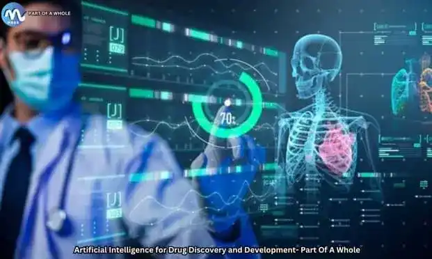 Artificial Intelligence for Drug Discovery and Development-part of a whole