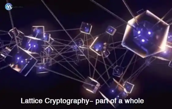 Technologies that changed human life-Lattice Cryptography- part of a whole