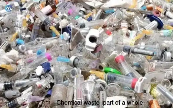 Medical waste-part of a whole