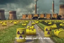 Hazardous Waste and Waste Management-Nuclear waste-part of a whole