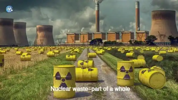 Nuclear waste-part of a whole