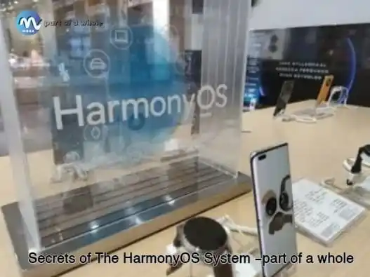 Secrets of The Harmony OS System -part of a whole