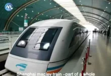 The Fastest And Most Powerful Trains-Shanghai maglev train -part of a whole