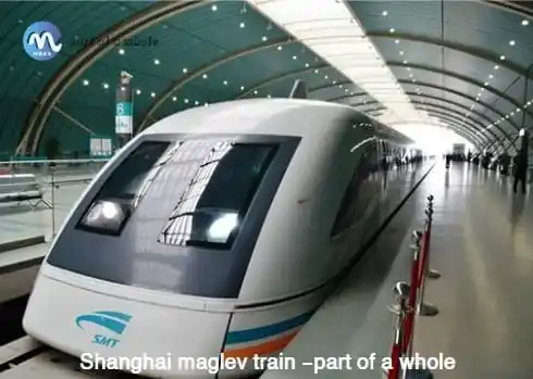 The Fastest And Most Powerful Trains-Shanghai maglev train -part of a whole