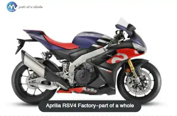 Aprilia RSV4 Factory-part of a whole