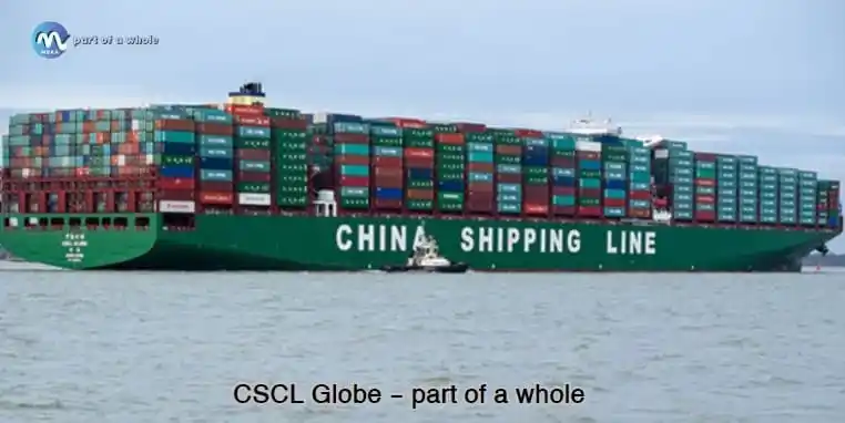 CSCL Globe - part of a whole