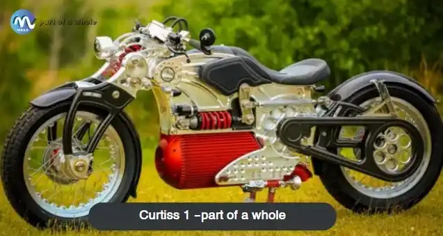 The Best And Most Powerful Motorcycles-Curtiss 1 -part of a whole