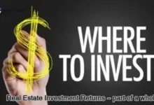 Real Estate Investment Returns-part of a whole