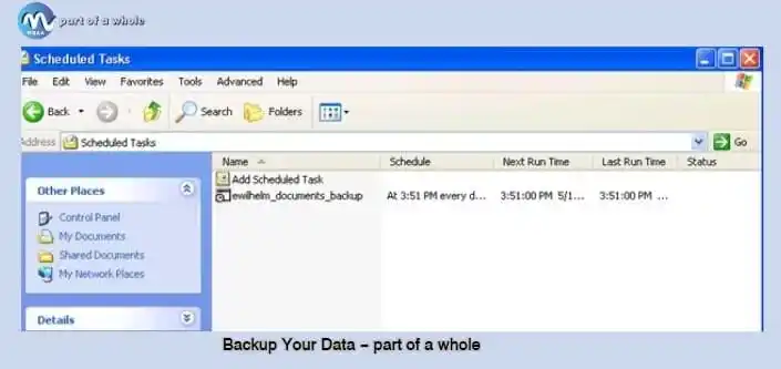 Backup Your Data - part of a whole