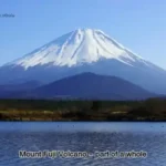 the Most Famous Volcanoes in the World-Mount Fuji Volcano - part of a whole