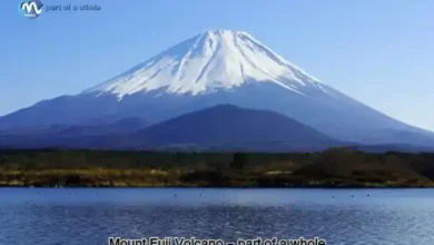 the Most Famous Volcanoes in the World-Mount Fuji Volcano - part of a whole