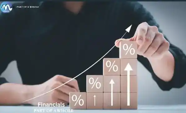 Top 50 Shares For Long Term Investment Under 100$ : Financials-part of a whole